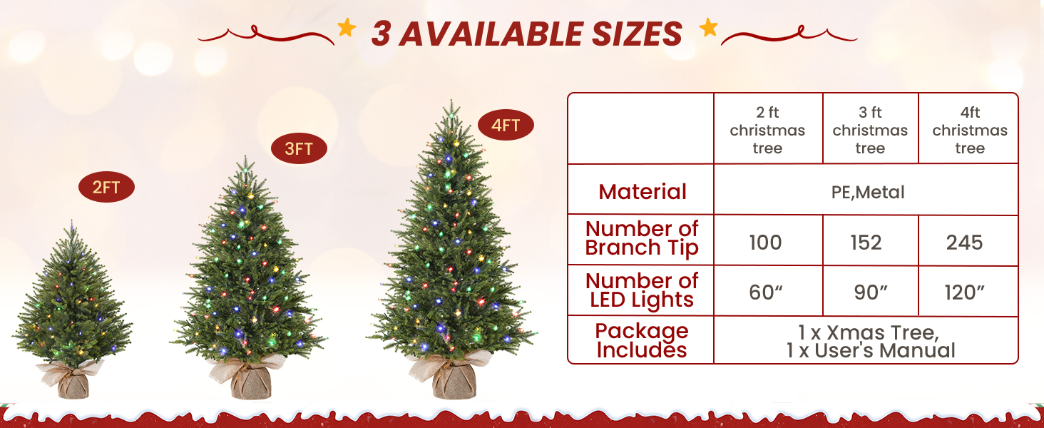 small Christmas tree