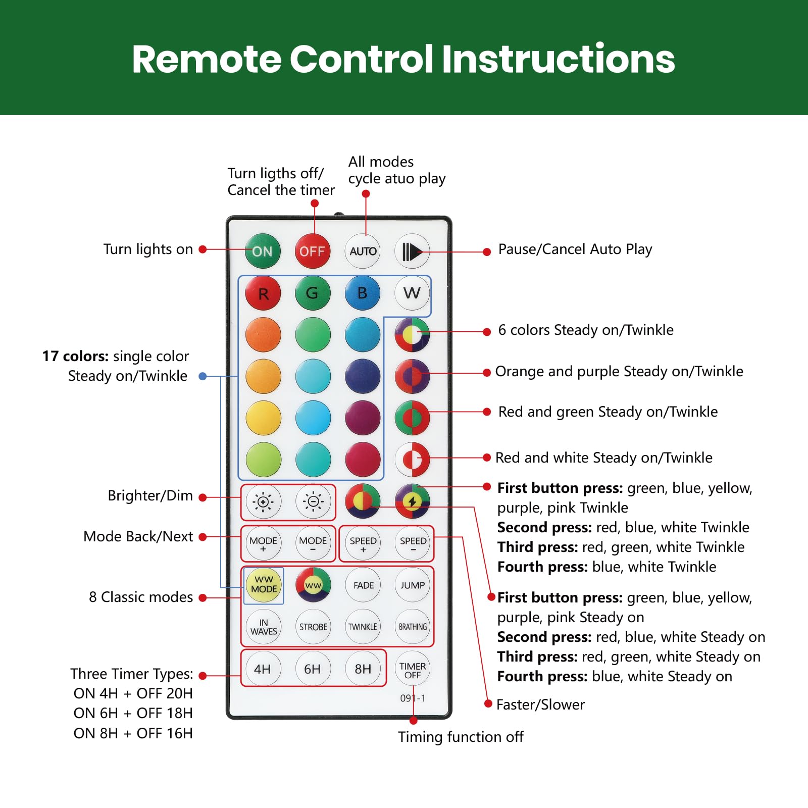 Realistic Pre-lit Carolina Pine Artificial Christmas Pine Trees with RGB Lights Remote-106 Lights Modes - Image 7