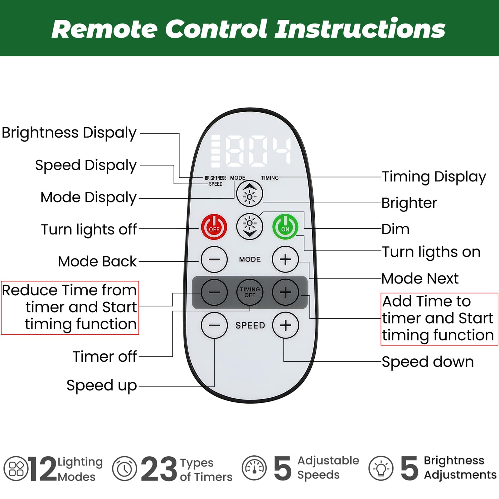 Realistic Artificial Small Tabletop Christmas Tree with Multi-Color Lights and Remote - Image 6