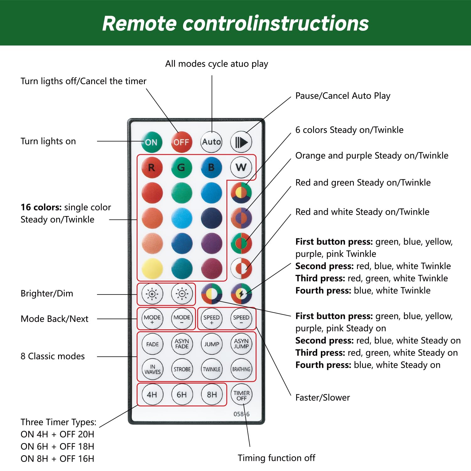 Prelit RGB Lights Realistic PE Artificial Slim Artificial Christmas Trees with Remote - Image 6