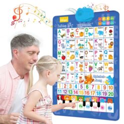 🚀2025 New Talking Wall Chart for Kids – English & Spanish Learning Poster with Songs, ABCs, Numbers, Animal words & Piano
